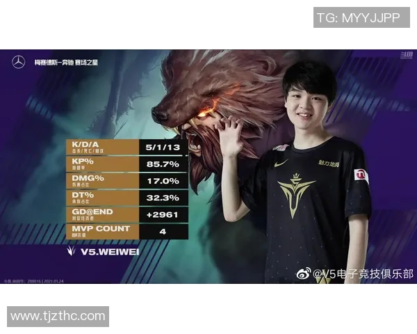 英雄联盟深度分析：V5战队意识提升之路与战术创新探讨