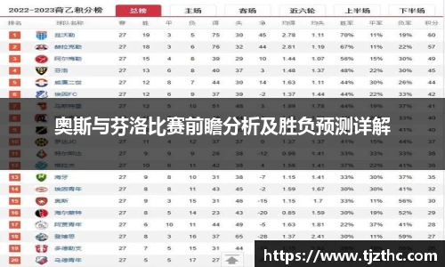 奥斯与芬洛比赛前瞻分析及胜负预测详解